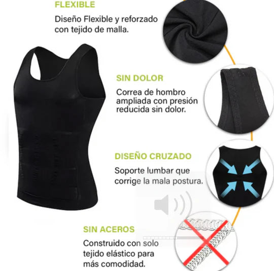 BodyForce – Bividi Compresor de Alto Rendimiento